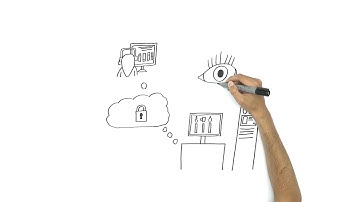 Services program: Enhanced corrective and preventive maintenance