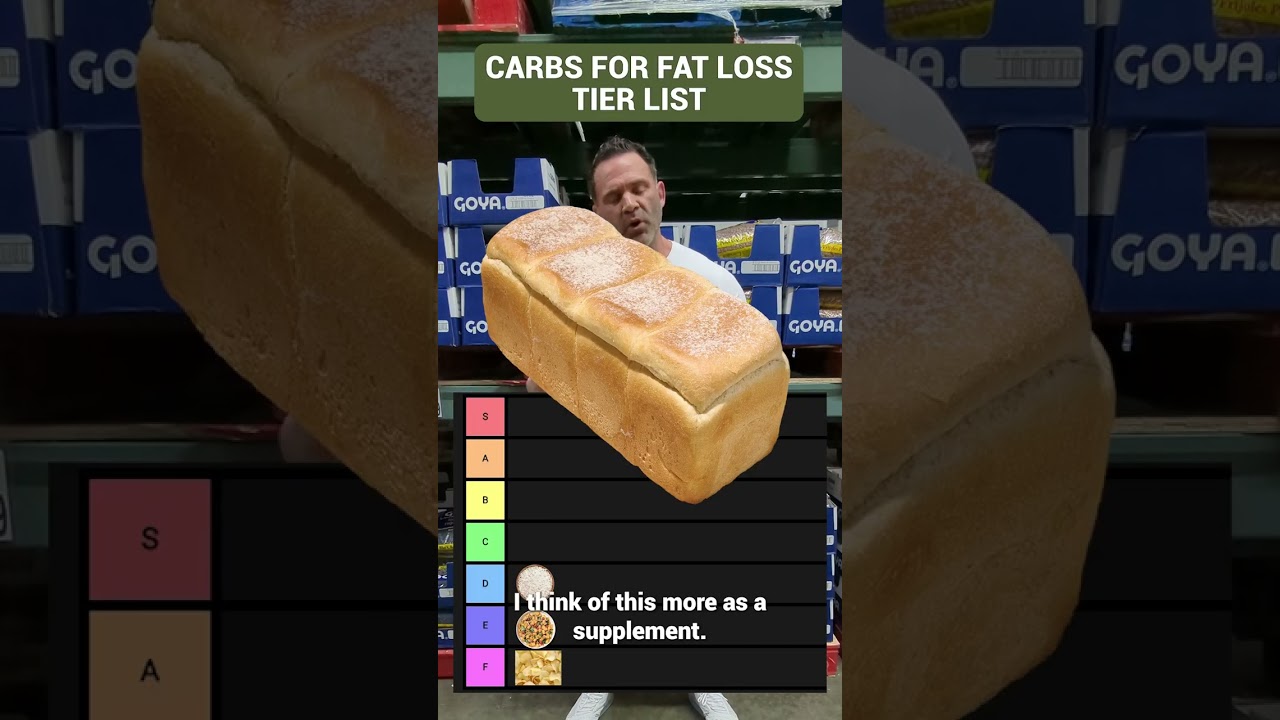 Comment “Flex” down below for your free flexible dieting calculator.