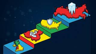 The Secret Weapon of Empires How Geography Rules the World