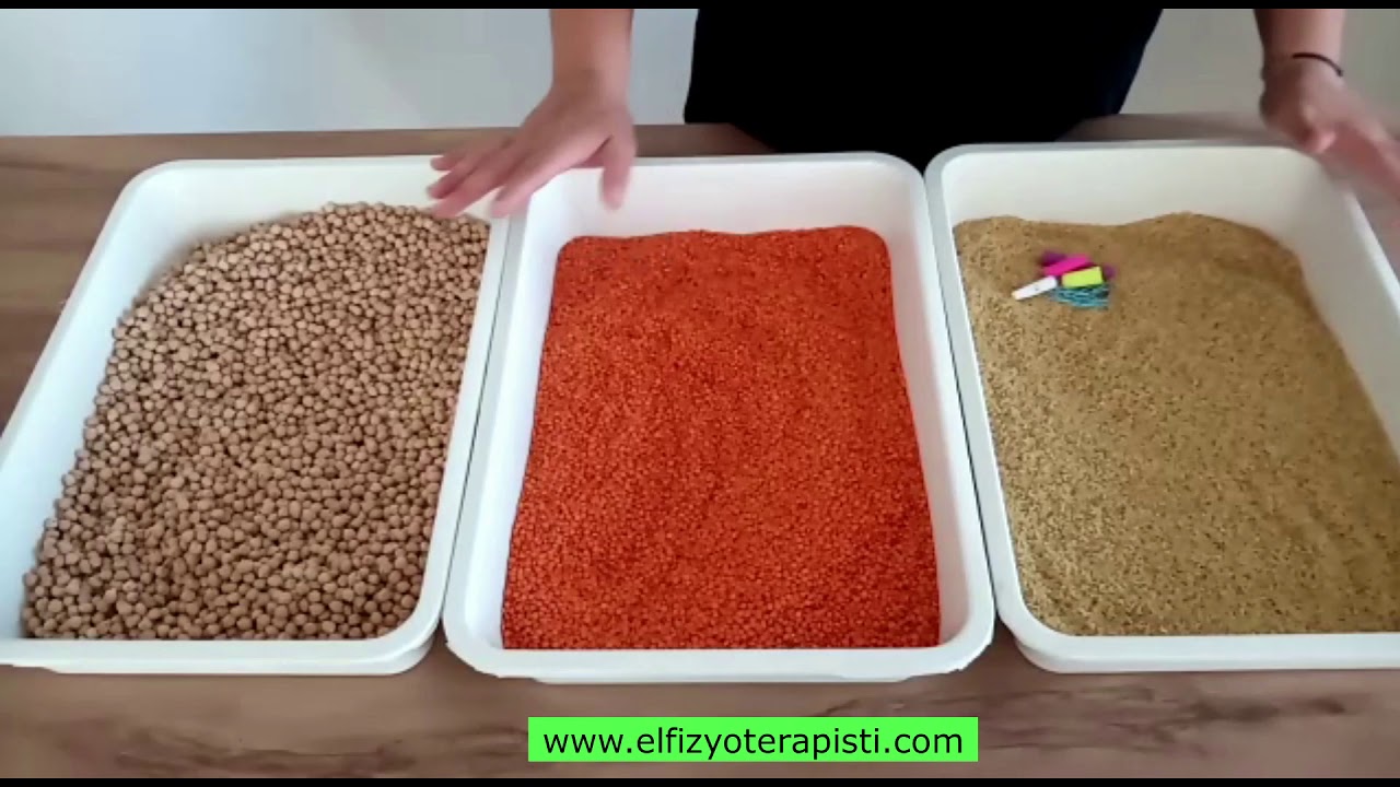 El yaralanmalarında duyu eğitimi#duyu#his#desensitizasyon#periferiksinir#fonksiyon