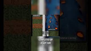 Oil Well Completion: Production, Casing, and Perforations #shorts