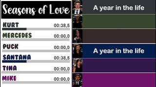 Glee - Seasons of Love | Line Distribution   Lyrics #7yearsWithoutCory