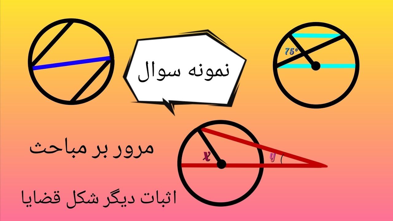 هندسه ۲ جلسه ۴ (نمونه سوالات) مروری بر مباحث، اثبات دیگر شکل قضایا