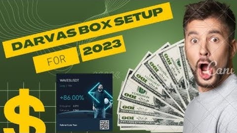 How to Trade Darvas Box Setup