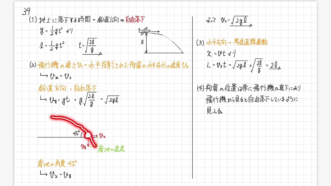 改訂版】リードα物理基礎・物理 39 「水平投射」 - YouTube