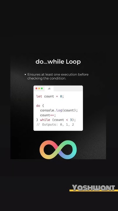 Mastering JavaScript Loops: From Classic For Loops to Advanced Array ...