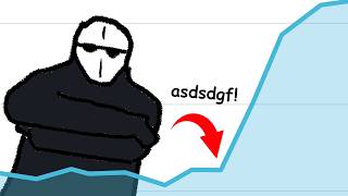 Thumbnail for cómo ser youtuber