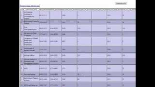 Information Monitor content in LOCKSS: part 1 Update