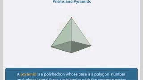 08 Prisms and Pyramids