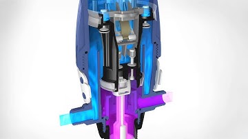 DOSATRON-WATER POWERED TECHNOLOGY