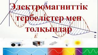картинка: Электромагниттік тербелістер мен толқындарға арналған есептер