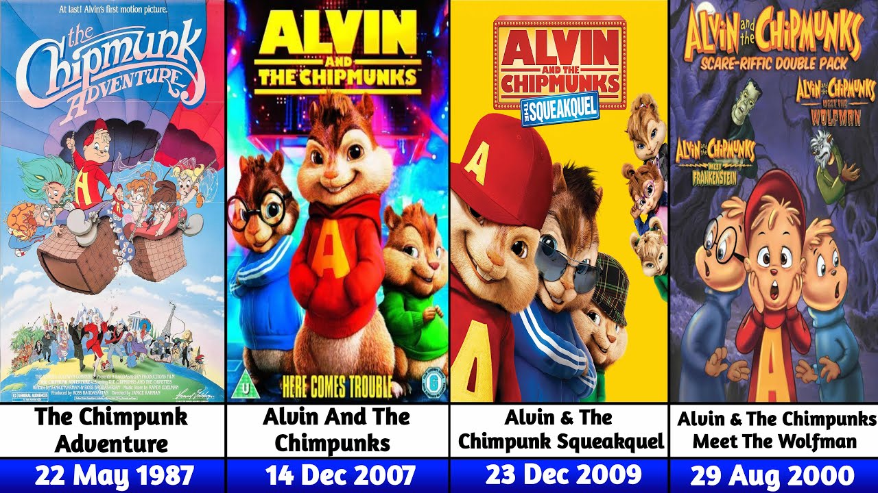 All Alvin & The Chipmunks Movies Sequel & TV Series (1961-2023) Latest Updated