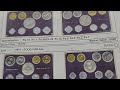 Food For All Proof Set 1970–1971 | FAO Proof Coins | Value 2025 