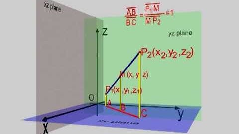 3D Geometry for Highschool Part 6 Midpoint Coordinates