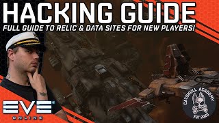 Hacking Relic & Data Sites (Easy ISK!) || EVE Online screenshot 3