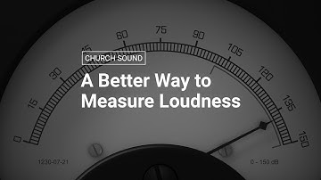 End the Loudness War WITHOUT a Sound Level Meter [SPL decibel meter]