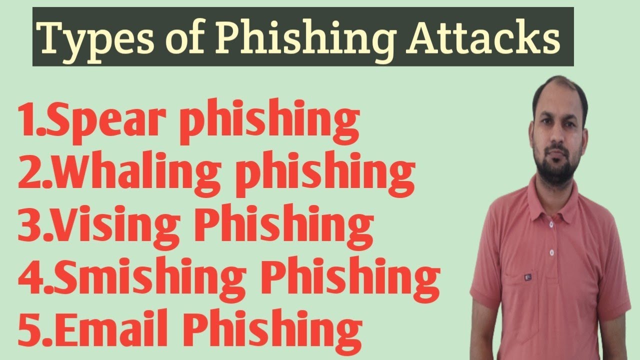 Types of Phishing Attacks |spear |Whaling |Vising |Smishing|Email |Explain in hindi