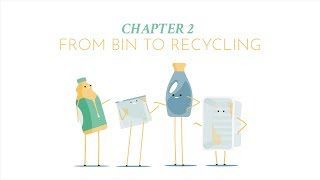 Circular Plastics Journey - From bin to recycling!