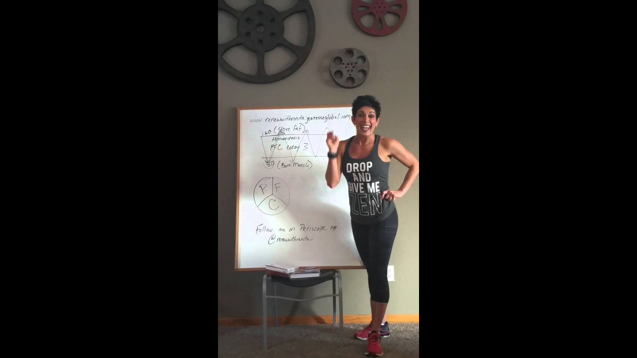 camera iphone 8 plus apk Zen Body Challenge - 8 week permanent weight loss program with Renita Brannan