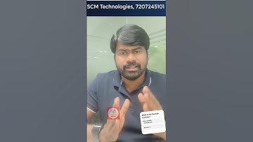 What is the Reorder Quantity in #MinMax #Planning