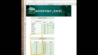 Grouping with the help of Vlookup #msexcel #googlesheets