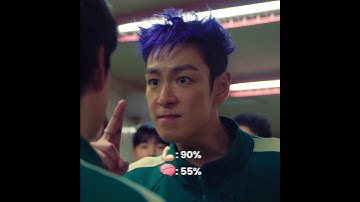 Squid Game Characters IQ And Strength 🧠 💪🏻 #squidgame #thanos #gihun #frontman #mgcoin #fyp #edit
