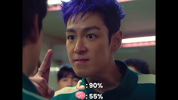 Squid Game Characters IQ And Strength 🧠 💪🏻 #squidgame #thanos #gihun #frontman #mgcoin #fyp #edit