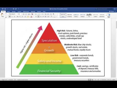 Forex Basic Part 1 : ความรู้พื้นฐาน "ฟอเร็กซ์" สำหรับมือใหม่ - YouTube