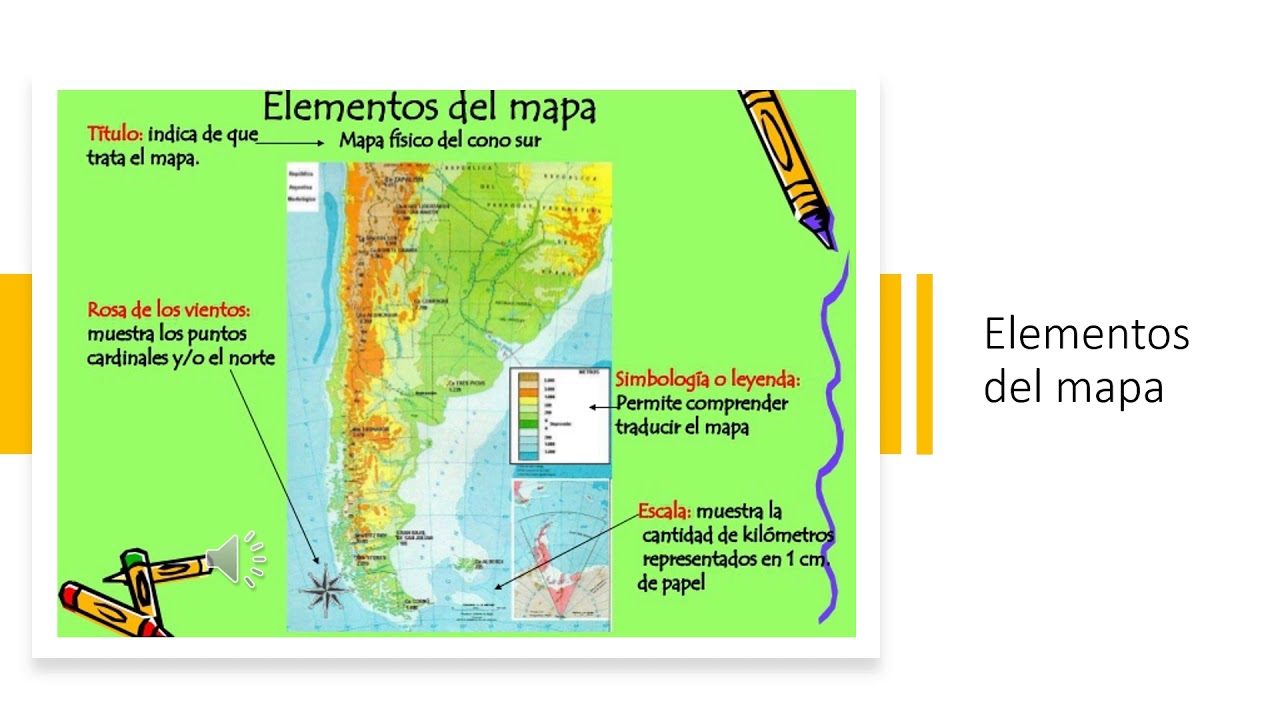 El Mapa Y Sus Componentes Youtube