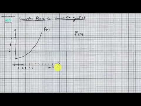 Video: Hvordan Finne Derivatet Av En Vektor