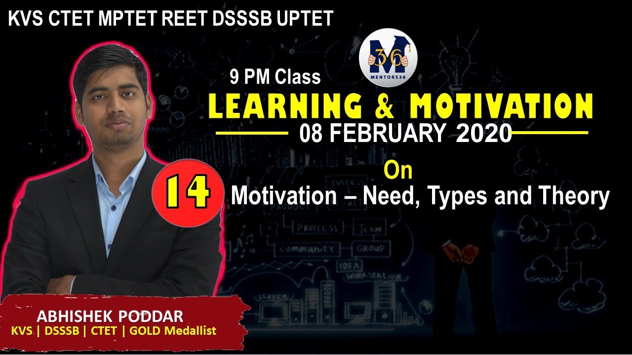 Learning and Motivation अधिगम और अभिप्रेरणा | Class 14 KVS CTET DSSSB REET UPTET MPTET