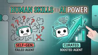 Celebrity SkillsBench: Measuring Procedural Knowledge in AI Agent Augmentation Net Worth