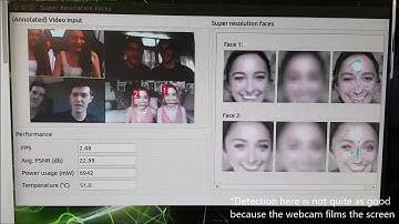 IW276SS20P3  Face Super Resolution