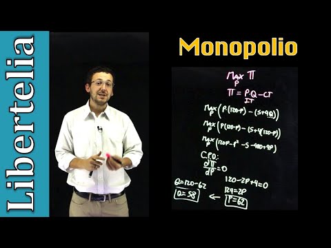 Video: ¿Cómo maximiza las ganancias un monopolio?