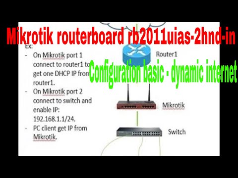 Mikrotik routerboard rb2011uias-2hnd-in configuration basic - dynamic internet