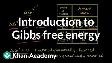 Introduction to Gibbs free energy | Applications of thermodynamics | AP Chemistry | Khan Academy