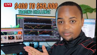 London Session Live | Smart Money Forex Analysis