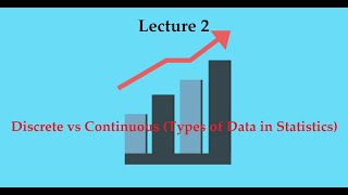 Lecture 2 : Discrete vs Continuous Data (Types of Data in Statistics)