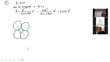 PGE322K Transport Exam2 Review 2020 05 06