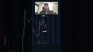 Webull Stock Major Buy Signal