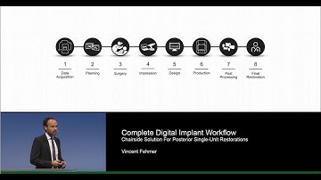 Vincent Fehmer: Complete Digital Implant Workflow