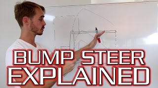 Bump Steer - How does it work?