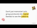 Network Troubleshooting Toolbox