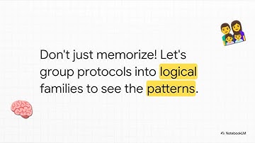 Network Troubleshooting Toolbox