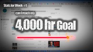 YPP Threshold Update, moving (YPP) Goal Posts from 4,000 to 8,000 watch hours on February 1st 2027