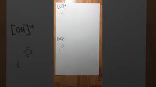 Section 5 - Bonding examples part 1
