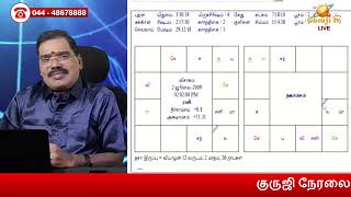 அதபததசல பயன, யகமன ஜதகம.