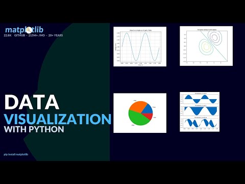 Matplotlib: Data Visualization with Python - The Grandfather of Python Plotting