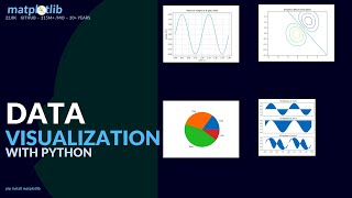 Matplotlib: Data Visualization with Python - The Grandfather of Python Plotting