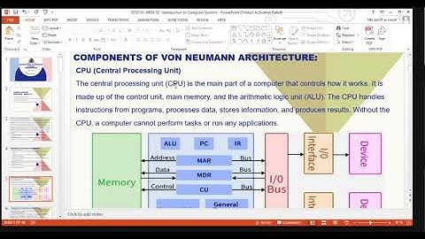 introduction to computing systems